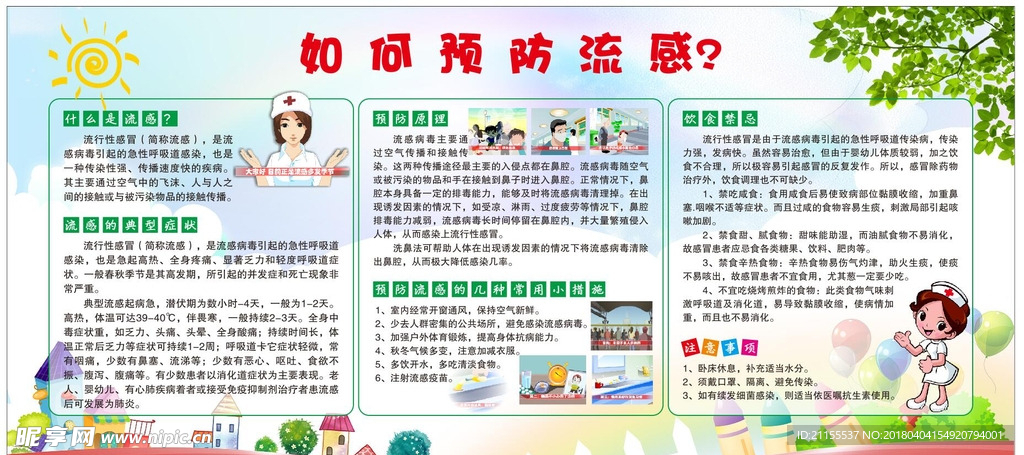 春季流感预防展板