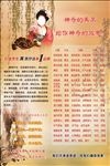 神奇熏蒸