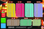 沙县小吃价目表