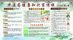 中医药健康知识宣传栏