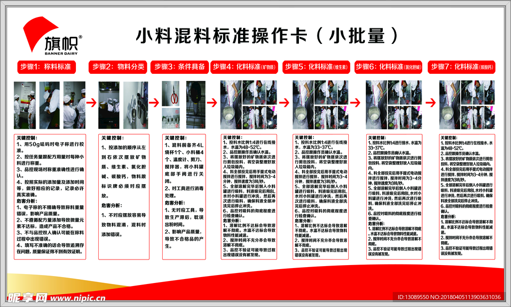 小料混料标准操作