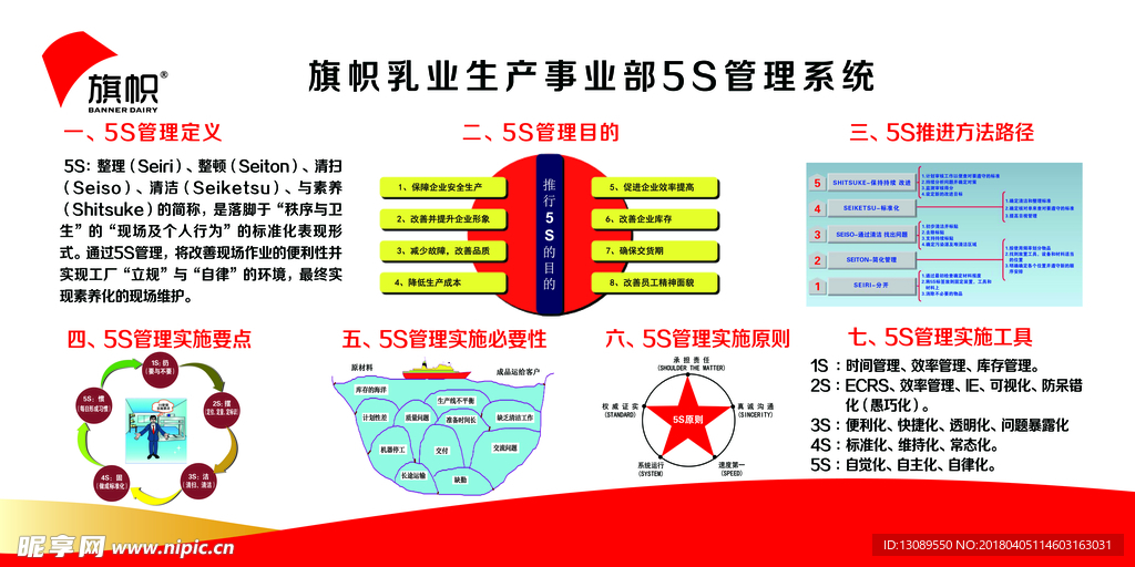 企业5S管理系统