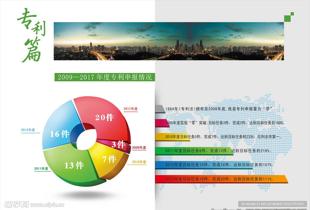 高端企业画册模板第40套第7页