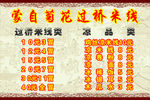 米线价目表