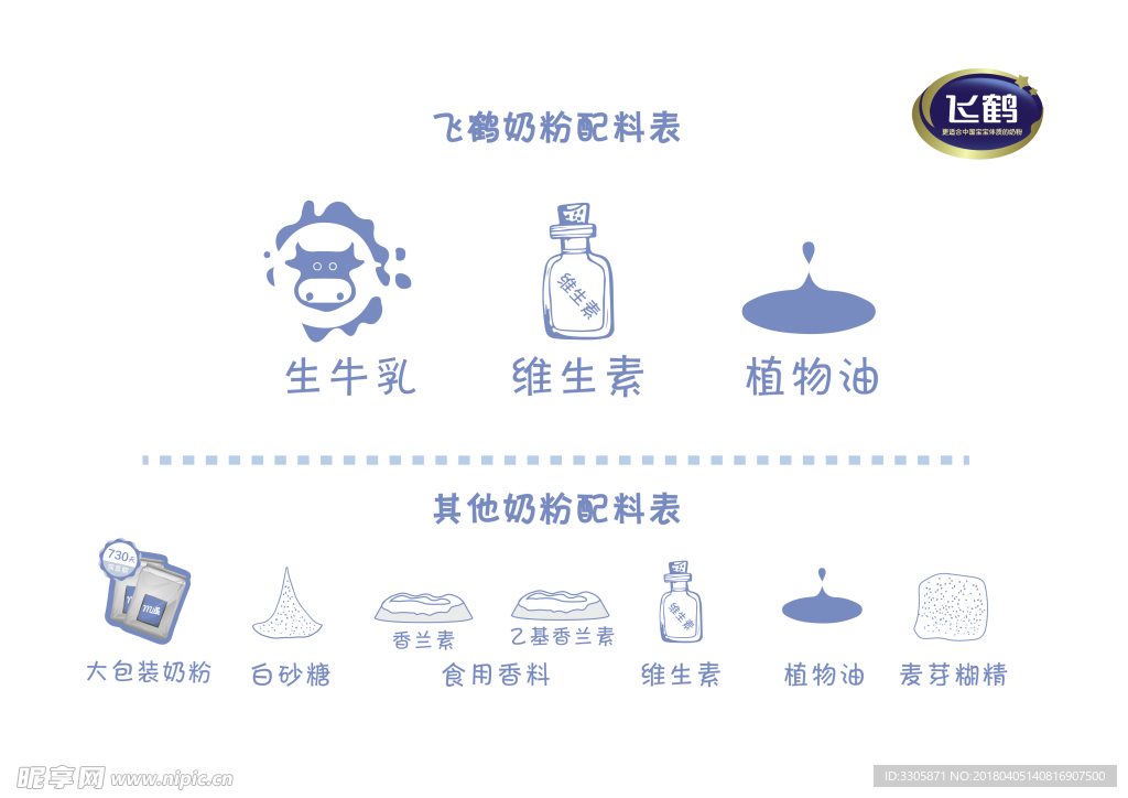 飞鹤奶粉