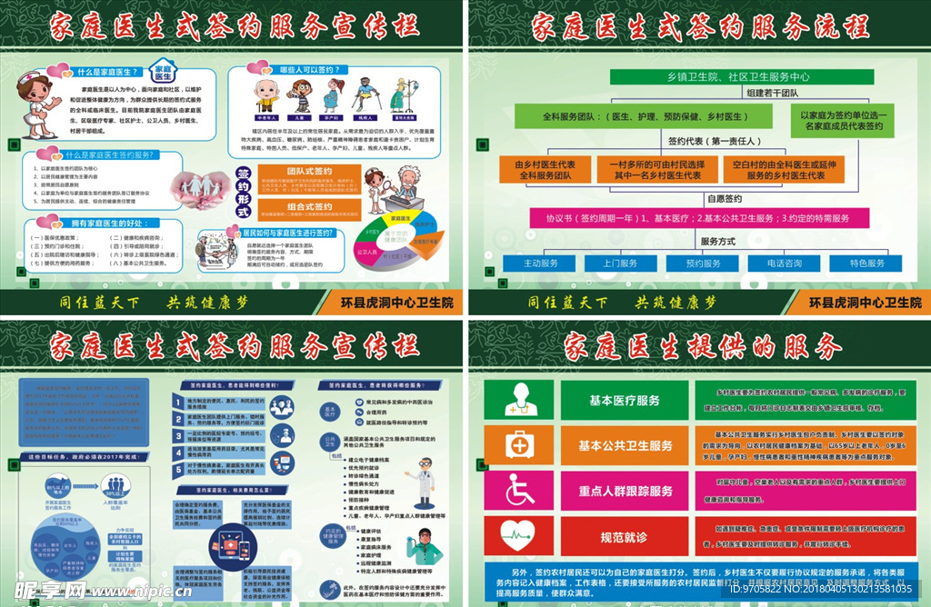 家庭医生
