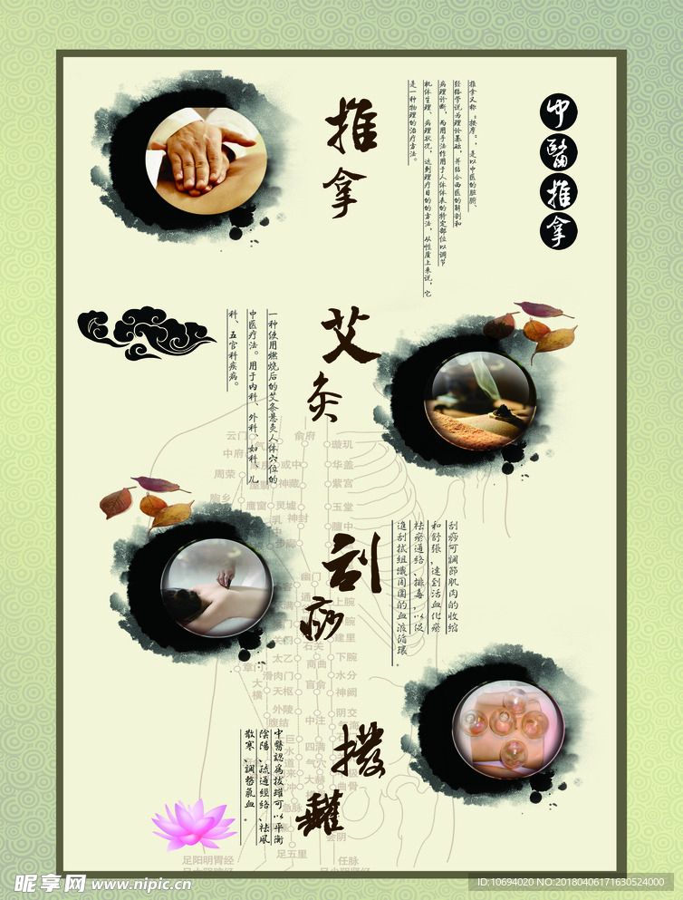 刮痧展板