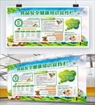 食品安全知识宣传栏