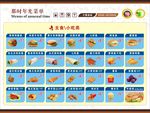 汉堡店菜单