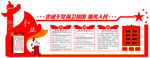 中国梦  党建文化 党建展板