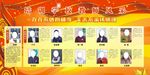 学校教师风采简介