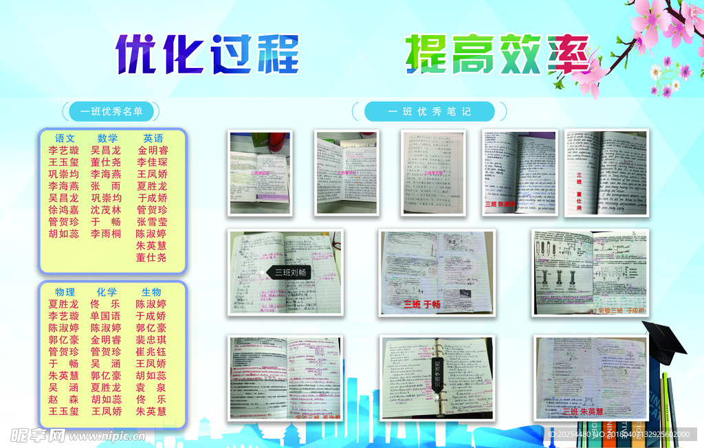 优秀笔记展示