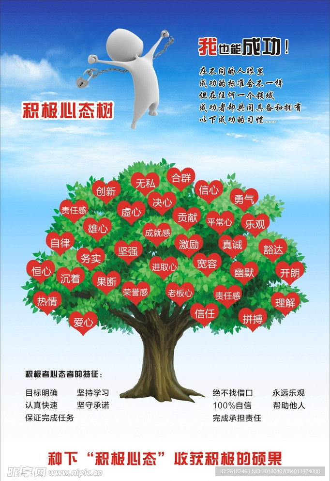 成长树