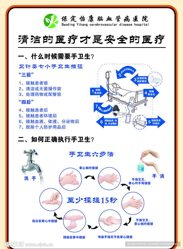 医院手卫生看板