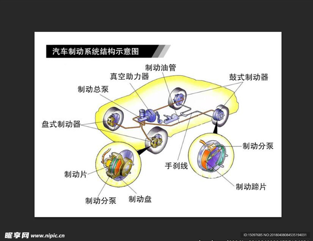 汽车制动器  助力器带制动