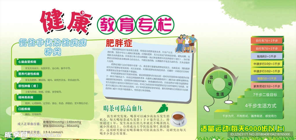 健康教育展板