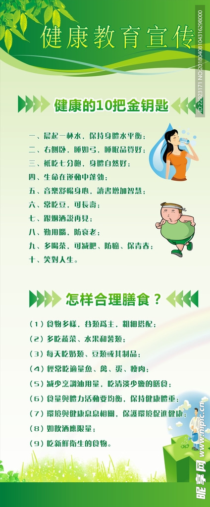 健康教育展板