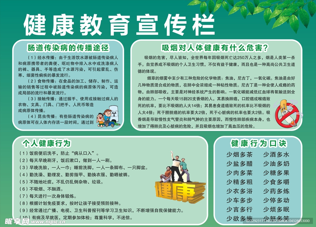 健康教育展板