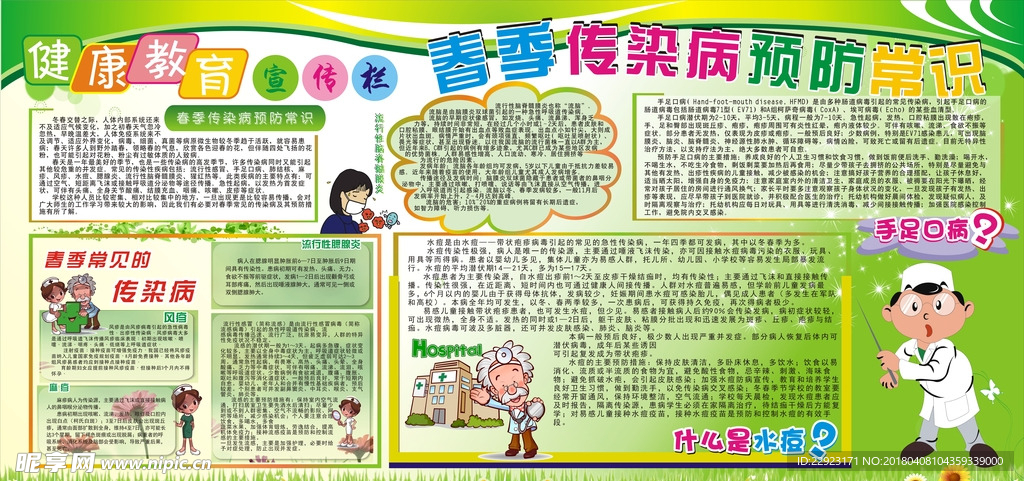 健康教育展板
