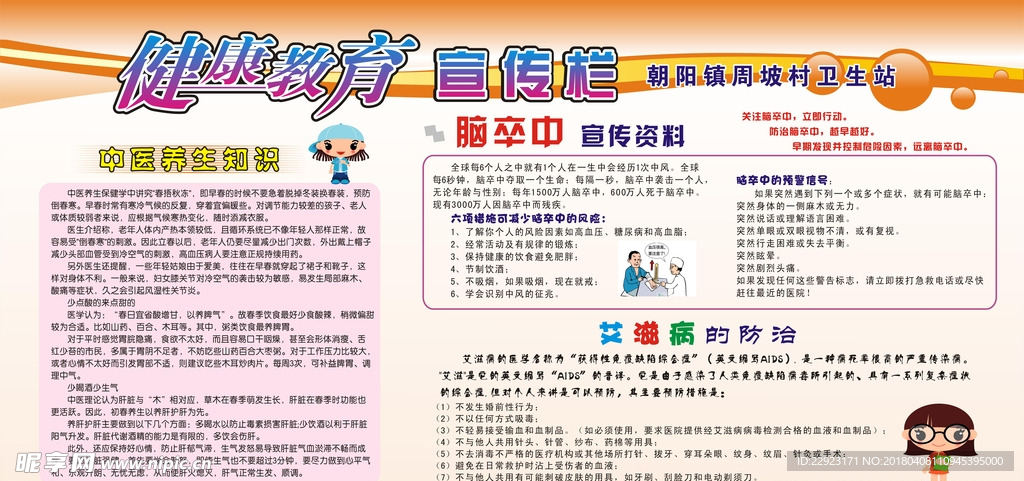 健康教育展板