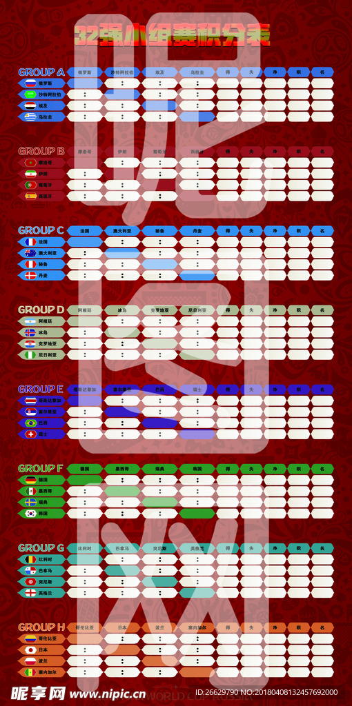 2018世界杯32强小组积分表