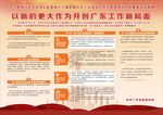 学习总书记参加广东团审议
