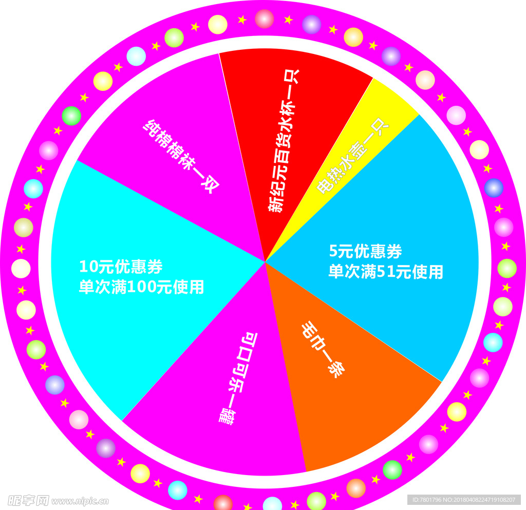 幸运 转盘大转盘 抽奖 指针