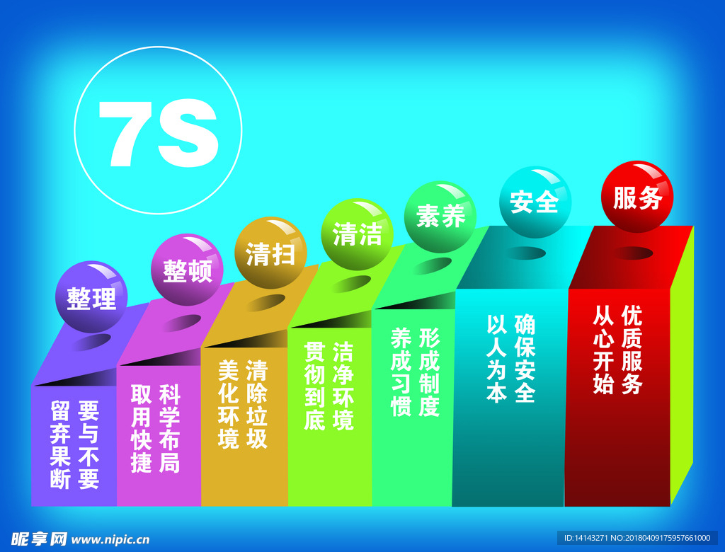 设计室7s屏