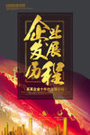 发展历程 公司发展历程 公司发