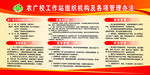 组织机构及各项管理办法