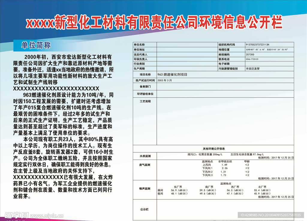 化工厂公开栏