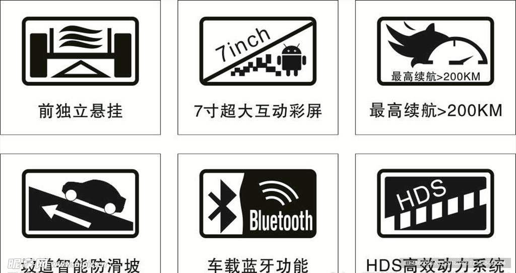 汽车标识