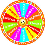 转盘