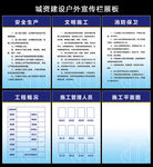 城资建设户外宣传栏