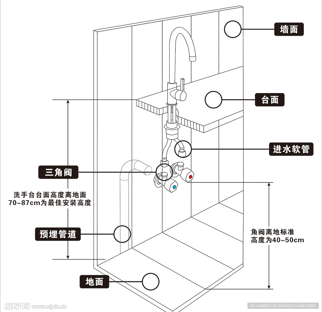 水龙头安装示意图