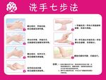 七步洗手法