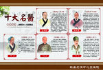 十大名医
