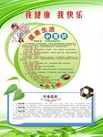 健康教育宣传