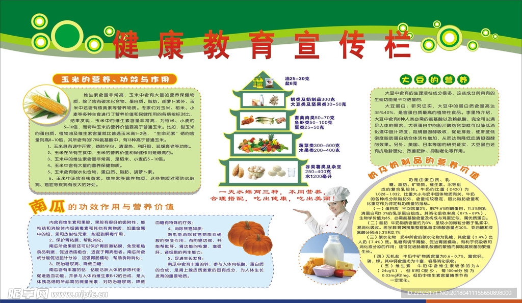 健康教育宣传栏