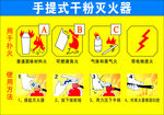 灭火器用途 灭火器使用方法