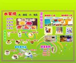 水果捞价格表