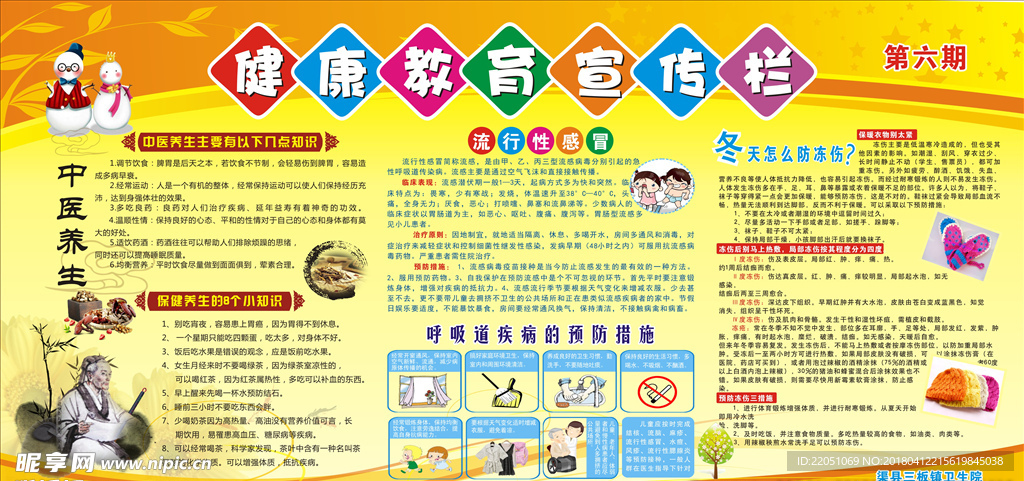 健康教育宣传栏