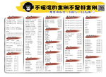 金刚 音速 菜单