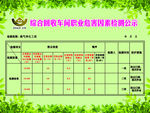 矿业烟气净化工段