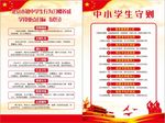 北京市中小学生行为习惯养成