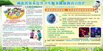 湖北省基本公共卫生宣传栏201
