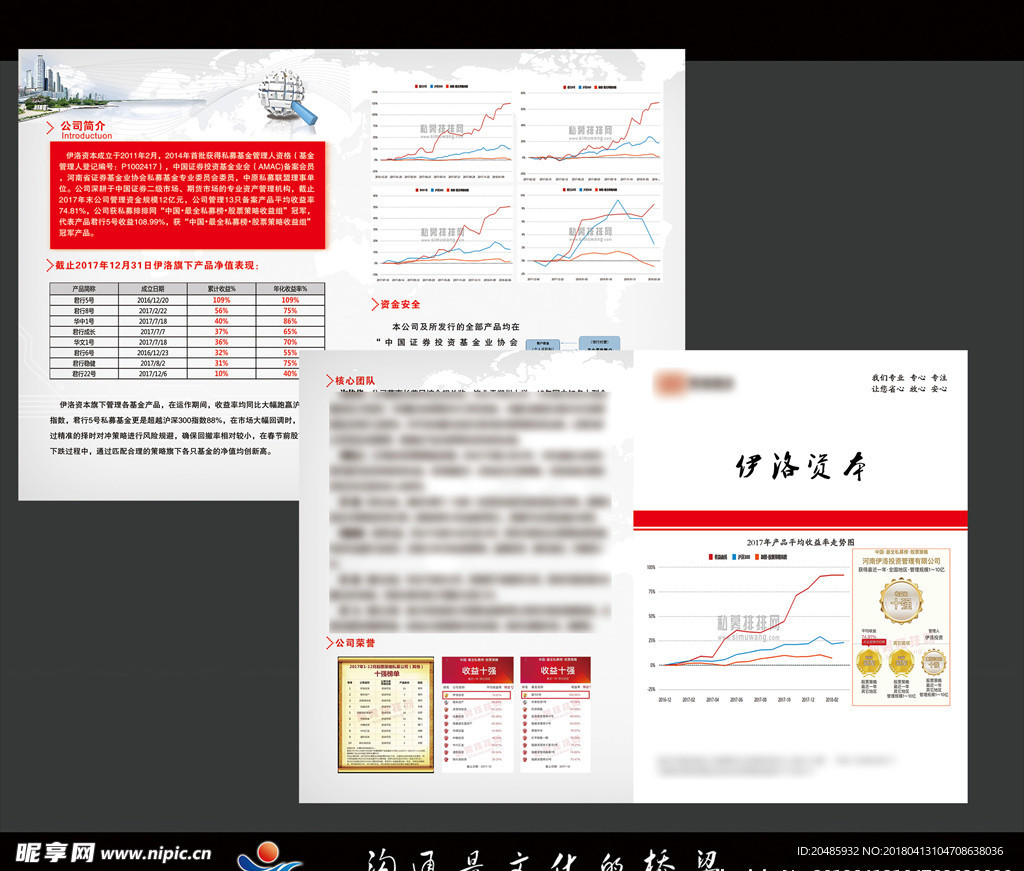 金融资产彩页