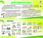结核杆菌宣传券