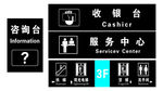 灯箱导视