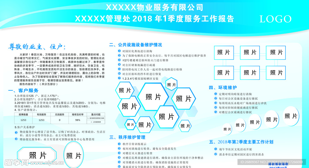 物业公司展板